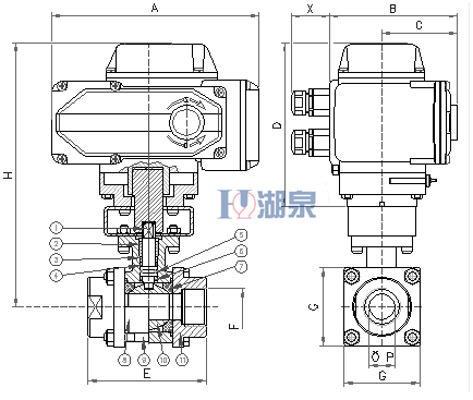 電動(dòng)絲扣球閥Q911F-16P型號(hào)，圖片，原理